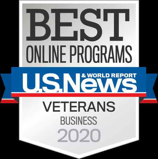U.S.+News+%26+World+Report+Recognizes+WT+Online+Programs
