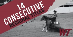 WTAMU Equestrians Western team wins 14 consecutive regional titles in the longest winning streak in WT Athletic history.