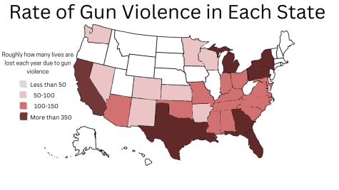 Rate of firearm violence in the United States.